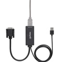 MANHATTAN ADAP USB A HDMI/ VGA (152426)