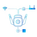 PT-LINK TAPO CAMARA VIGILANCIA (C310 EU)