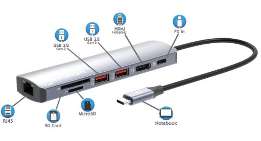 MANHATTAN DOCKING CONVERTER USB-C A USB-C (1)/ HDMI (1)/ USB-A (2)/ SD (1)/ MINISD (1) RJ45 GIGABIT (1) (153966)